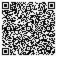 QR code with Santrycom contacts