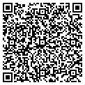 QR code with Luskis and Tinucci contacts
