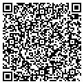 QR code with Sears Optical contacts