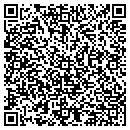 QR code with Coreprofit Solutions Inc contacts