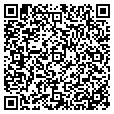 QR code with Rue 21 025 contacts