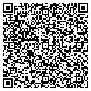 QR code with Millcreek Drywall Inc contacts