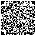 QR code with Annette Custer contacts