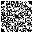 QR code with PNC contacts