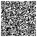 QR code with Cjm Building & Remodling contacts