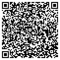 QR code with Millers Tae Kwon Do contacts