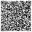 QR code with Cianflone Scntific Instrs Corp contacts