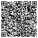 QR code with Shubin S Kenneth contacts