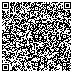 QR code with Interactivity Creative Service contacts