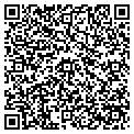 QR code with Rupps Auto Parts contacts