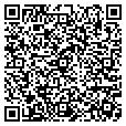 QR code with KV Mowing contacts
