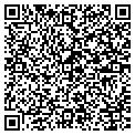 QR code with Fred Rittenhouse contacts