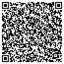 QR code with Most Wrshpful Kystne Grnd Ldge contacts