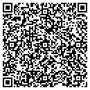 QR code with Milanak Auto Sales contacts