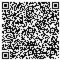 QR code with John R Essock Do contacts