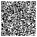 QR code with Kevin Stockholm contacts