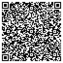 QR code with Millers Glass Block Windows contacts