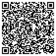 QR code with Skeets contacts