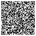 QR code with Jack Kukan Co contacts
