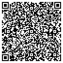 QR code with M A Baskind Co contacts