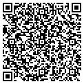 QR code with Gravers Garage contacts