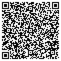 QR code with Summit Optical Co contacts