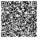 QR code with Kevin Shuman contacts