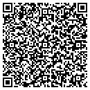QR code with Christopher P Markley contacts