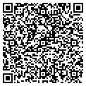 QR code with Lucianos Corner contacts