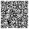 QR code with Hydro Clean contacts
