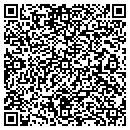 QR code with Stofkos Home Electrical Service contacts