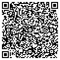 QR code with Brazilian Direct contacts