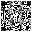 QR code with Sabra Studios contacts