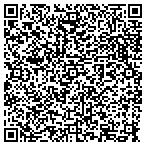 QR code with Jenkins Computer Service & Repair contacts