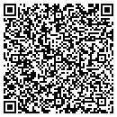 QR code with Millar Elevator Service Co contacts
