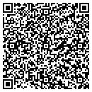 QR code with Mihalkos Waterproffing Company contacts