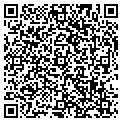 QR code with Howard Gerstein MD contacts
