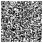 QR code with Schuylkill Twp Police Department contacts