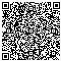 QR code with Kevin Bricker contacts