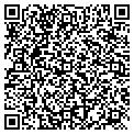 QR code with Kevin Bricker contacts