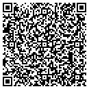 QR code with Mollys Run Country Kennels contacts