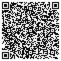 QR code with Station Wzpr-FM contacts