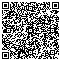 QR code with Puskar Auto contacts