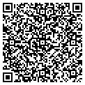 QR code with Millers Hardware contacts