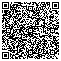 QR code with Imag-In LLC contacts