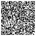 QR code with Imagec Inc contacts