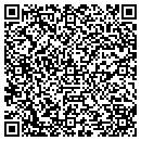 QR code with Mike Hudak General Contracting contacts