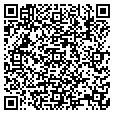 QR code with Svps contacts