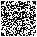 QR code with Ground Round contacts