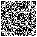 QR code with Richard Hoffner contacts